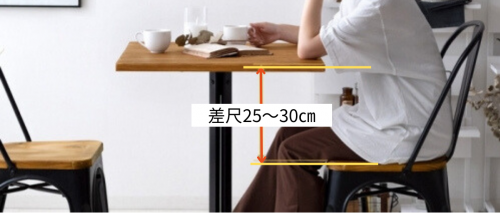 ★投稿用ペンダントライトの選び方.png