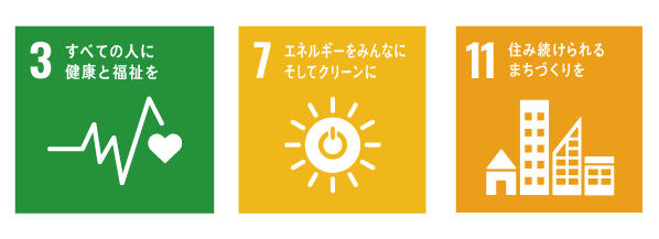 SDGs2